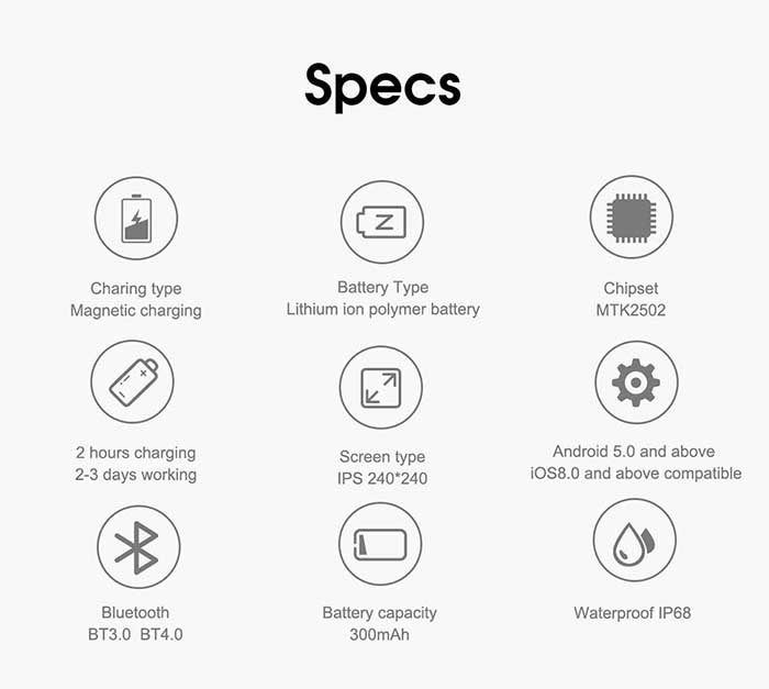GX-Smartwatch-of-Technical-Specifications