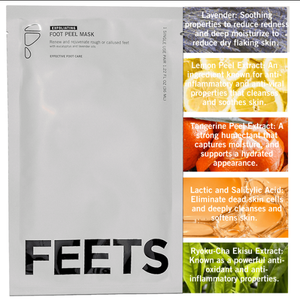 Key Ingredients of FEETS Foot Peel Mask