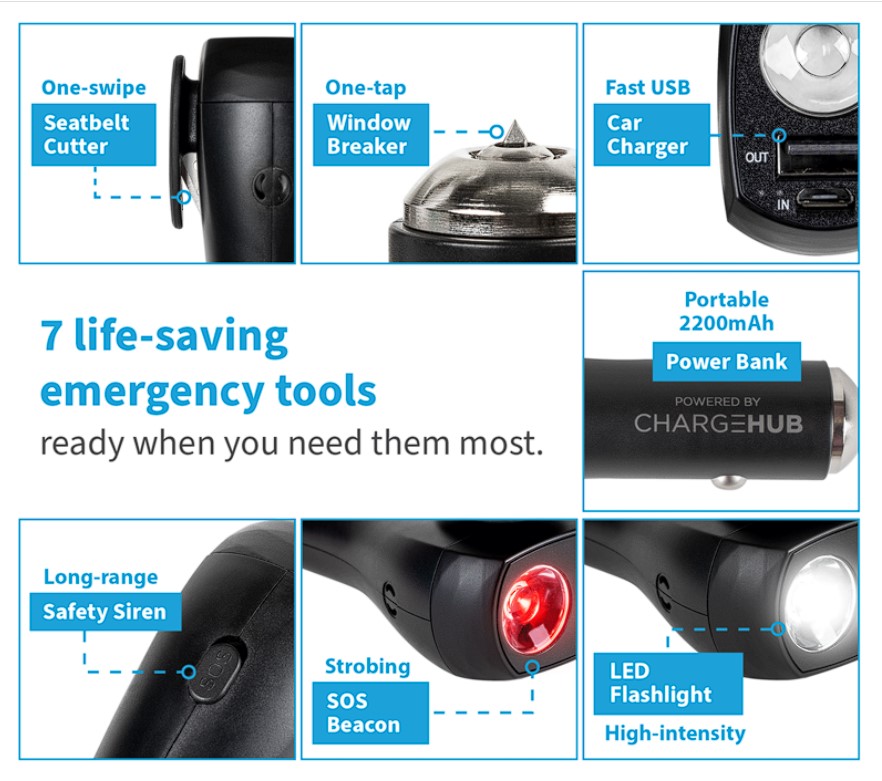 React Powered by ChargeHub Review Your Car’s 7-in-1 Emergency Tool